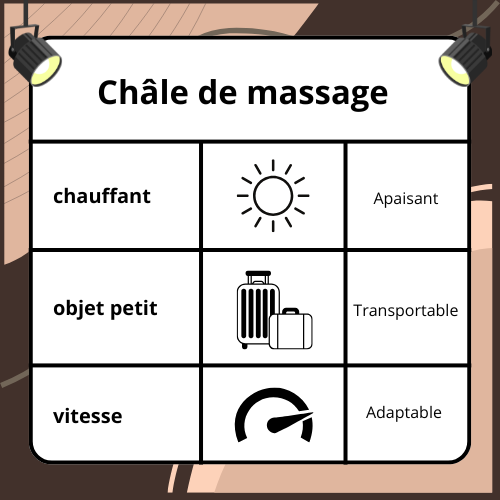 Châle de massage shiatsu